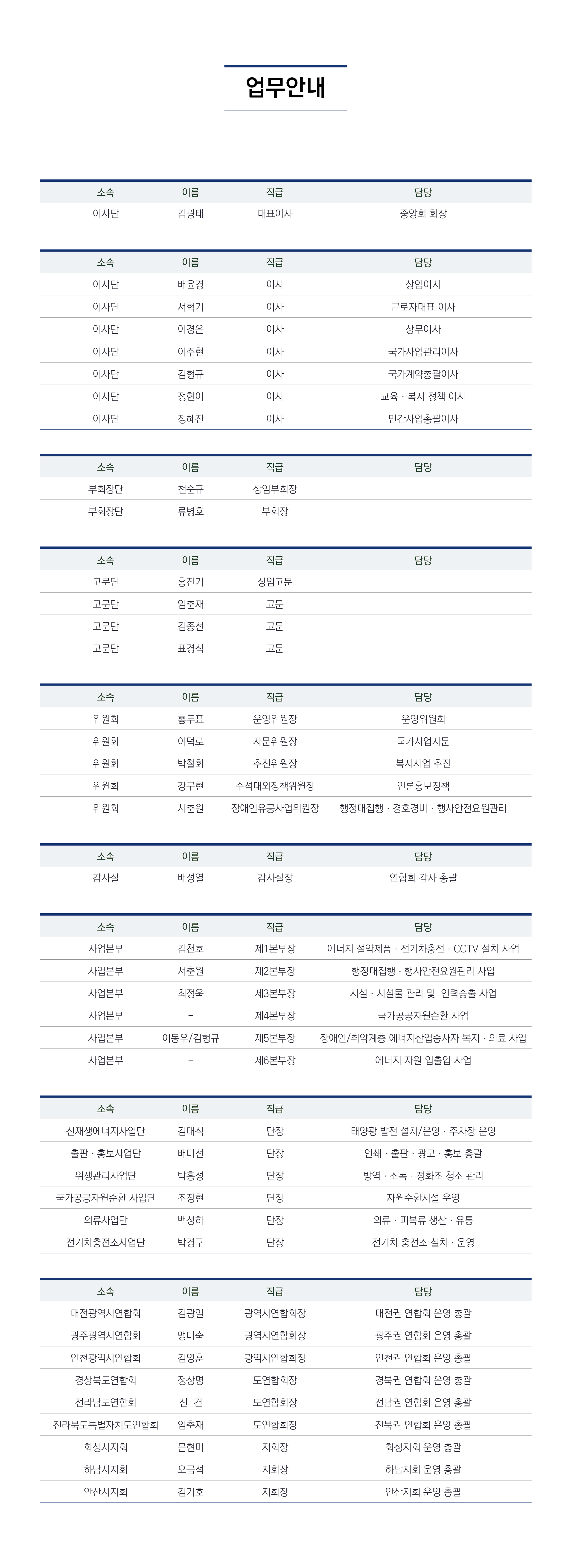JMEC v1 | 조직안내 | 업무안내